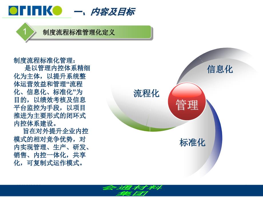 [精选]制度流程标准化管理思路_第4页