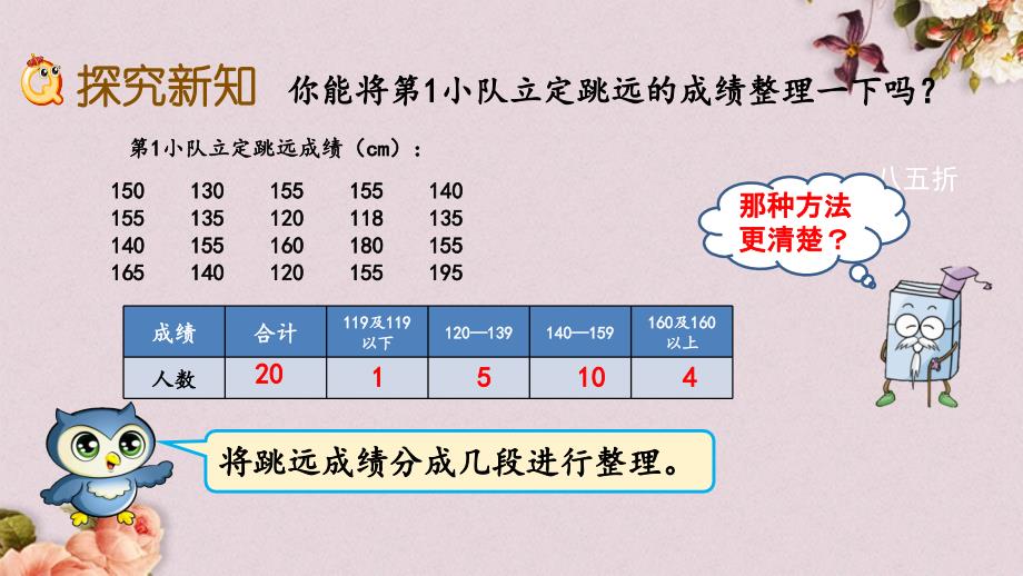 青岛版（六年制）四年级上册数学《 9.2 分段统计表》PPT课件_第4页