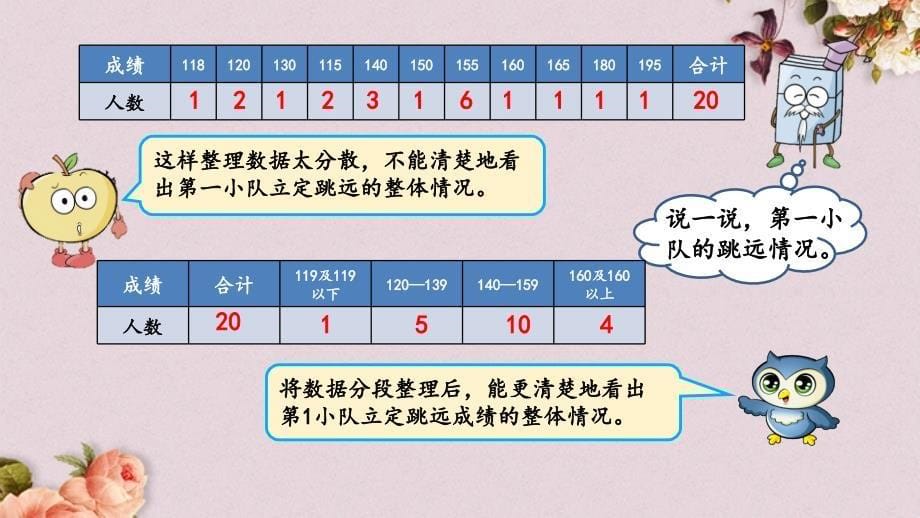 青岛版（六年制）四年级上册数学《 9.2 分段统计表》PPT课件_第5页