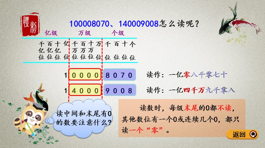 青岛版（五年制）数学三年级下册《第二单元 万以上数的认识2.2 万以上数的读法》PPT课件_第5页