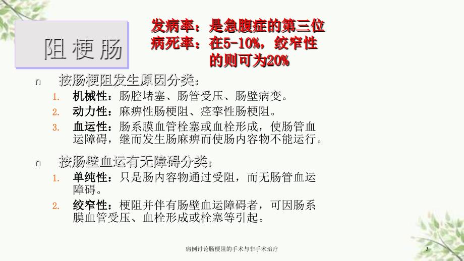 病例讨论肠梗阻的手术与非手术治疗课件_第3页