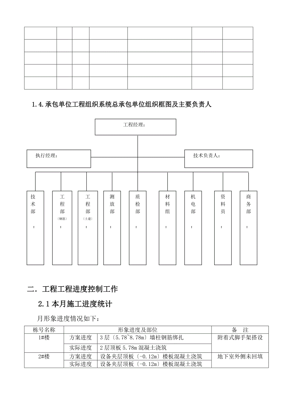 某地块住宅项目一期工程监理月报（word版）_第3页