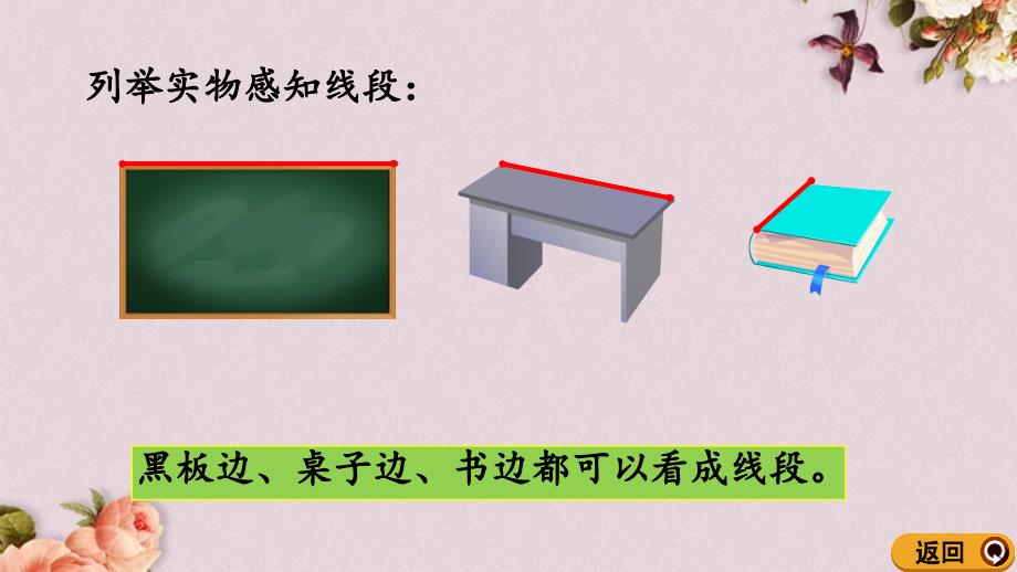 最新人教版二年级上册数学《1.3 认识线段及画法》PPT课件_第4页