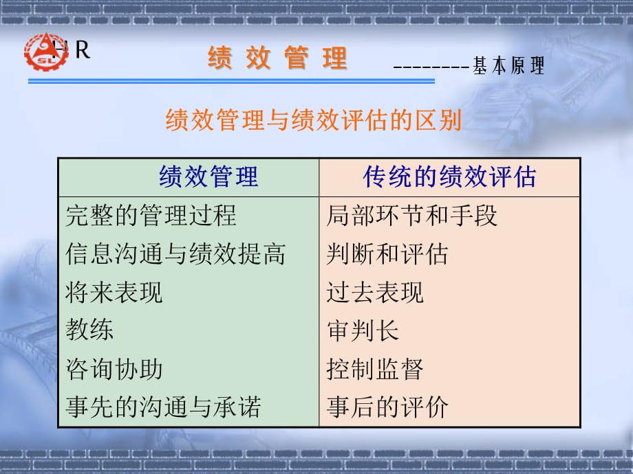 [精选]企业人力资源管理师职业资格认证培训-绩效管理_第5页