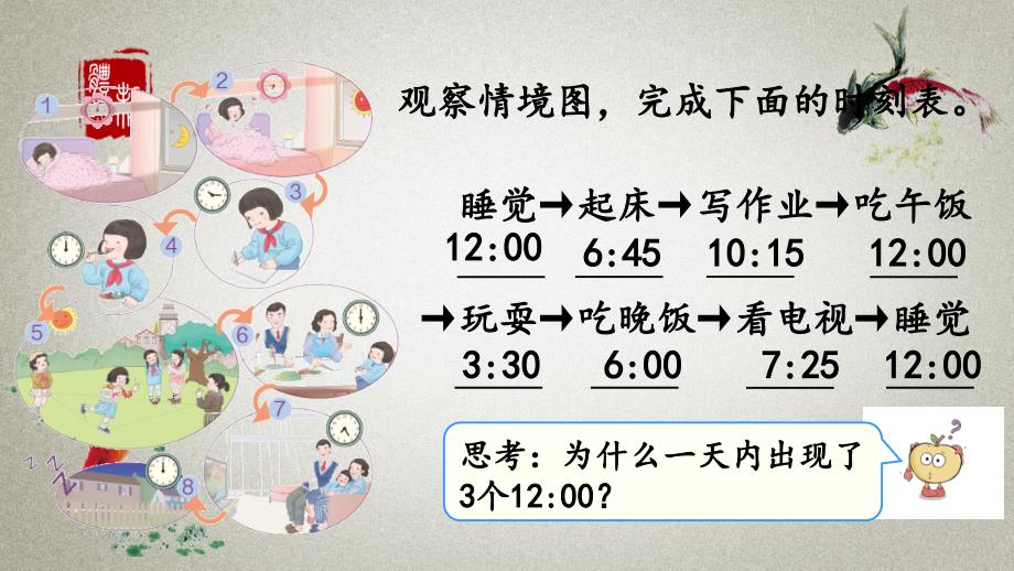 人教版数学三年级下册《第六单元 年、月、日 6.4 24时计时法》PPT课件_第4页