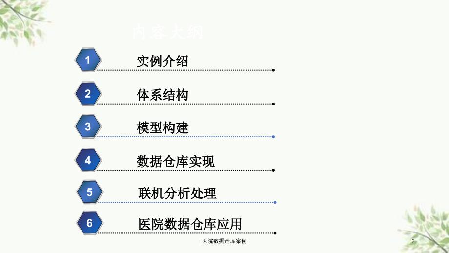 医院数据仓库案例课件_第2页