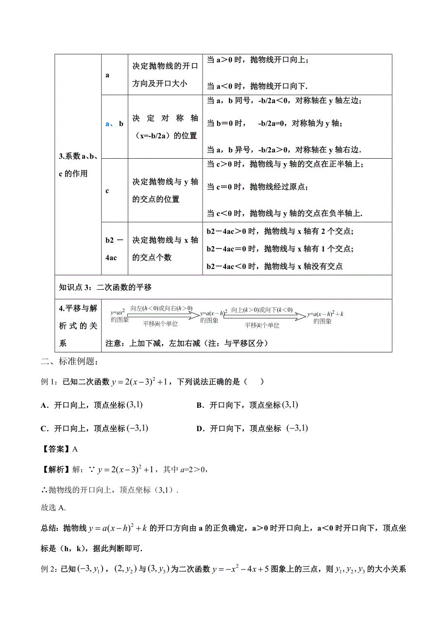 2020学年初三数学上学期同步讲解：二次函数的图象和性质_第2页