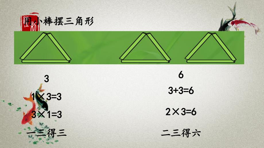 冀教版二年级上册数学《 3.3 2和3的乘法口诀》PPT课件_第4页