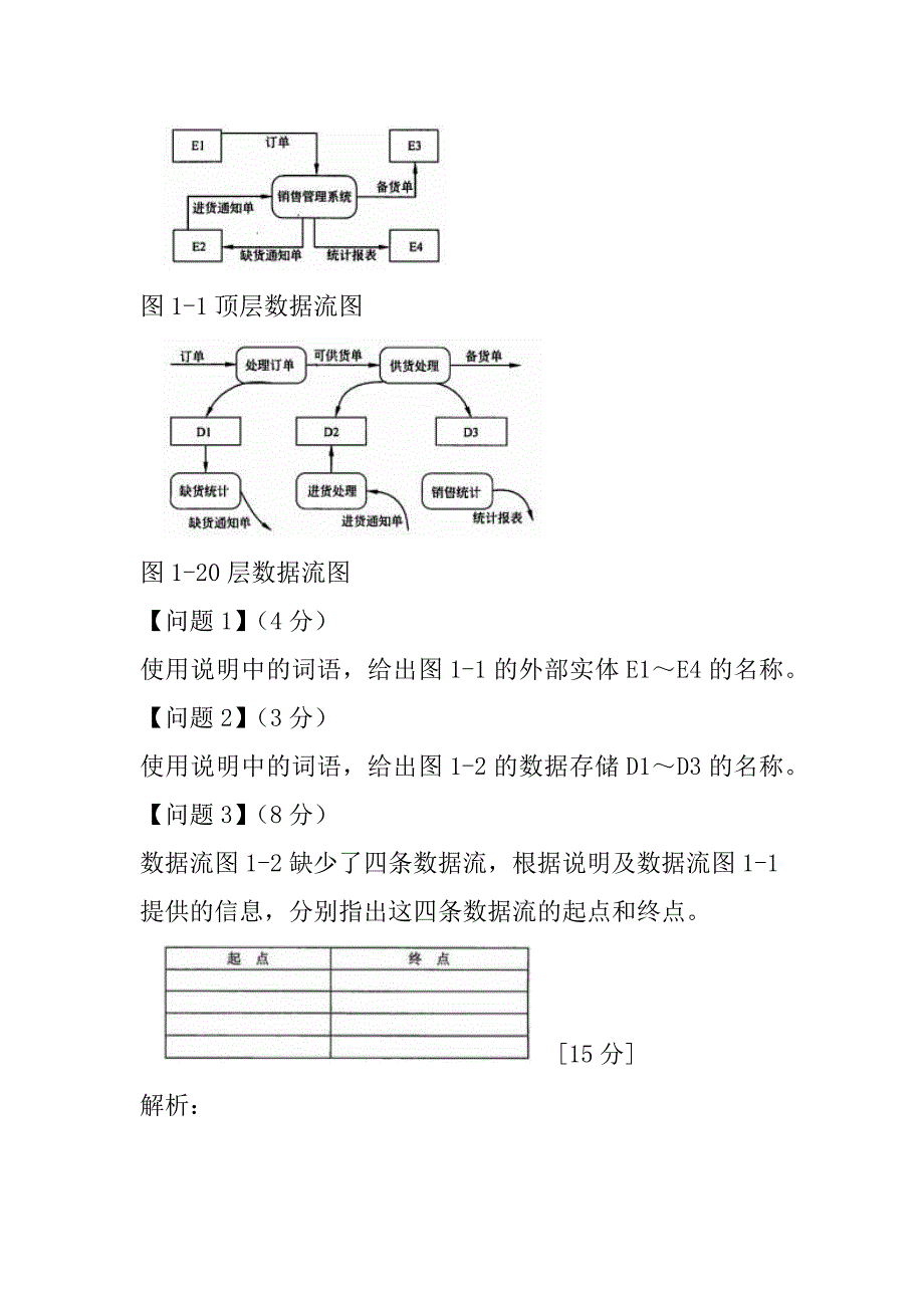 2021年下半年电子商务设计师下午试卷（ B）_第2页