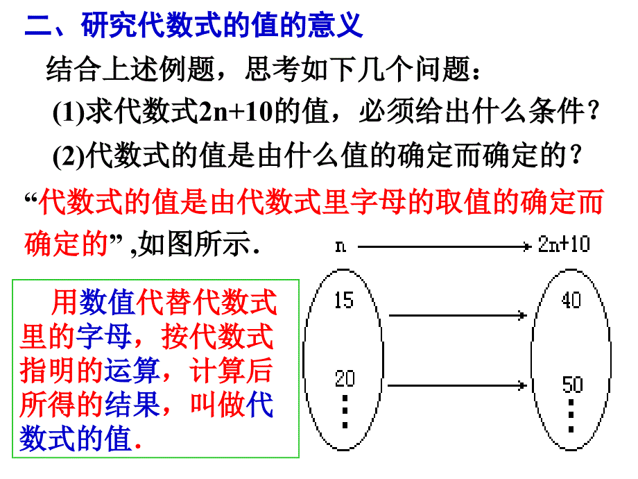 鲁教版（五四制）六年级数学上3.2.3代数式求值课件（17PPT)_第3页