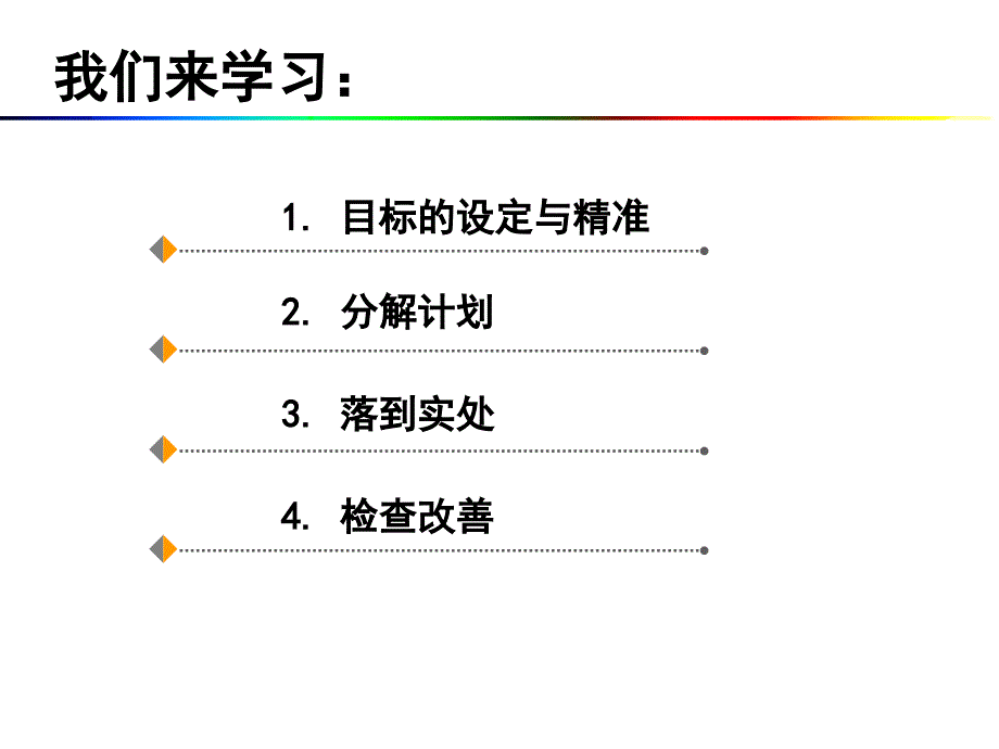 《目标与计划管理》培训课件_第3页