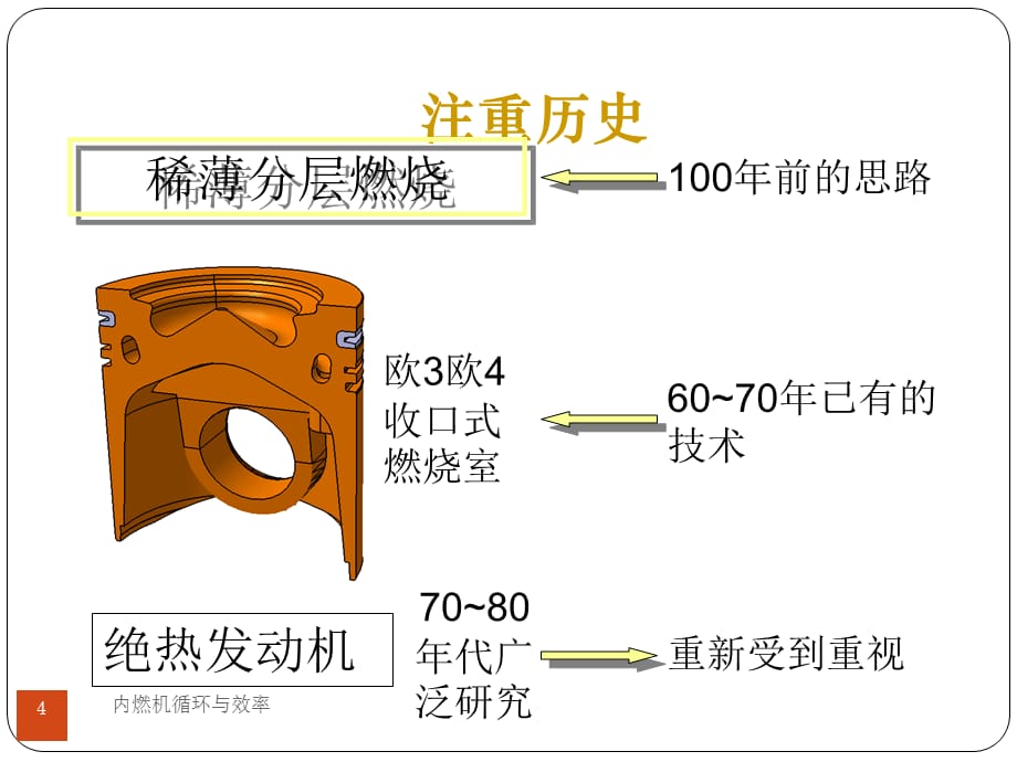 内燃机循环与效率课件_第4页