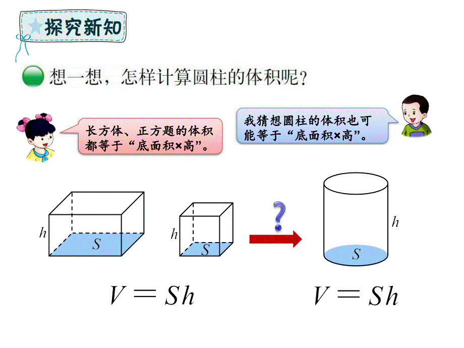 六年级下册数学课件－第1单元 圆柱与圆锥 第3课时 圆柱的体积｜北师大版（2014秋） (共16张PPT)_第3页