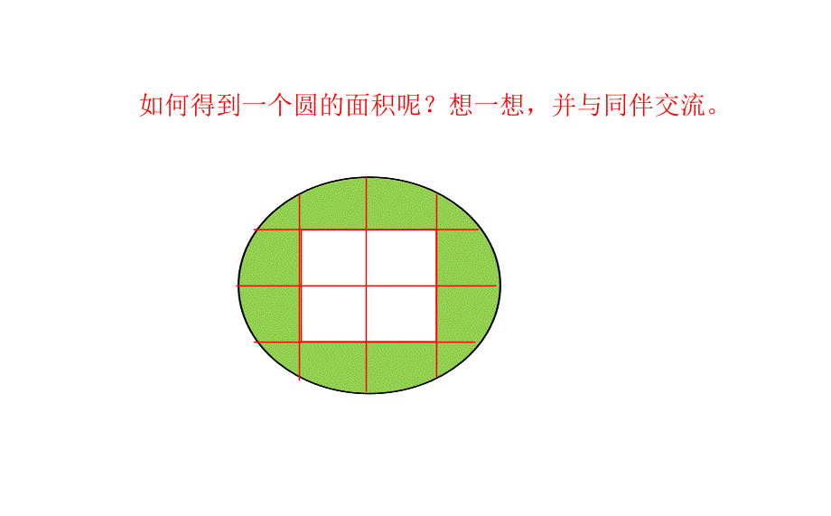 六年级上册数学课件－1.6圆的面积∣北师大版_第3页