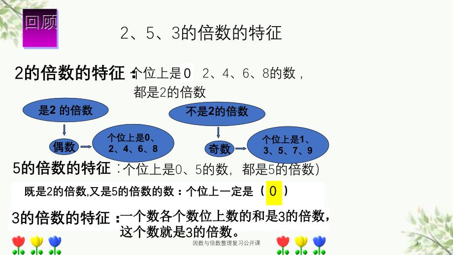 因数与倍数整理复习公开课课件_第3页