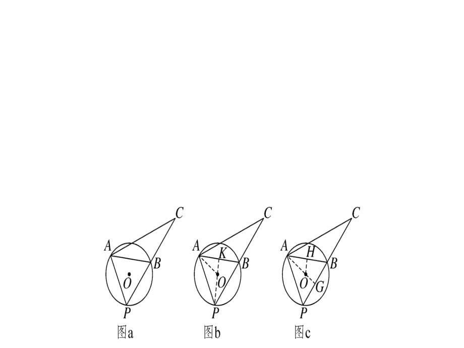 2018-2019学年九年级华师大版版数学下册课件：解题技巧专题：圆中辅助线的作法 (共17张PPT)_第5页