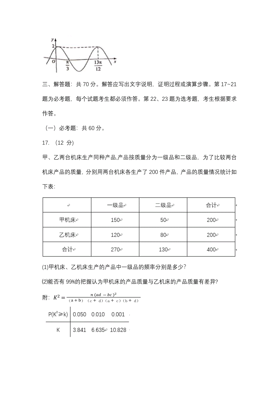 2021年全国甲卷理科数学真题及答案_第4页