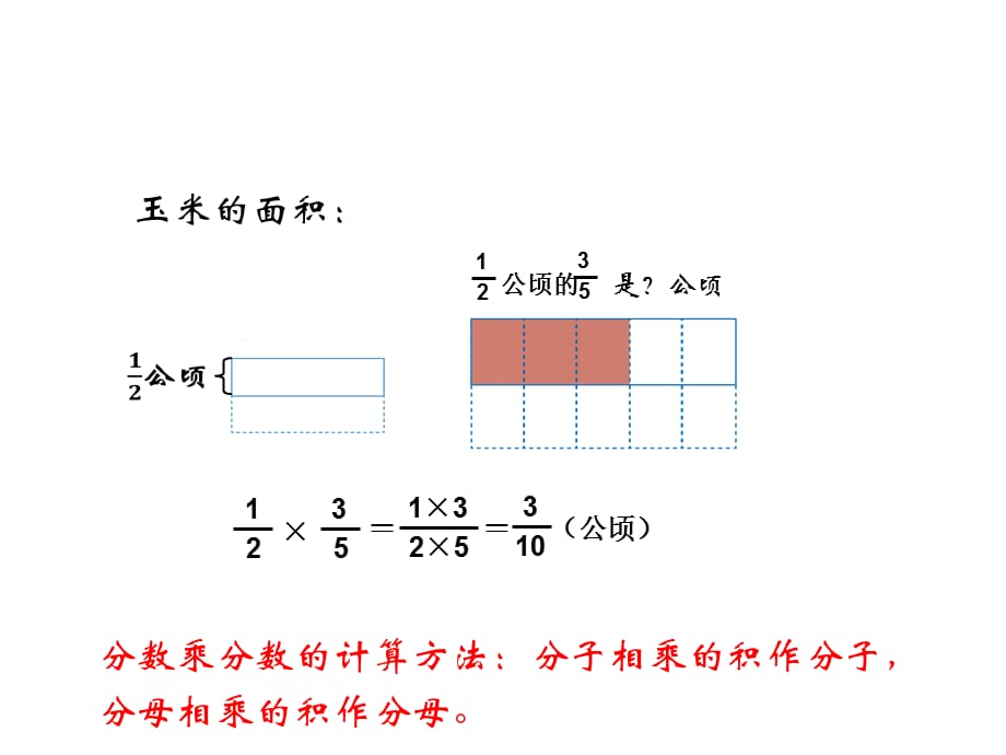 六年级上册数学课件－第1单元 第 3 课时 分数乘分数（1）｜人教新课标（2018秋） (共11张PPT)_第5页