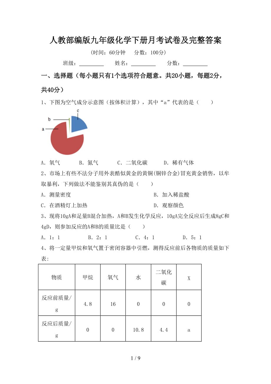 人教部编版九年级化学下册月考试卷及完整答案_第1页