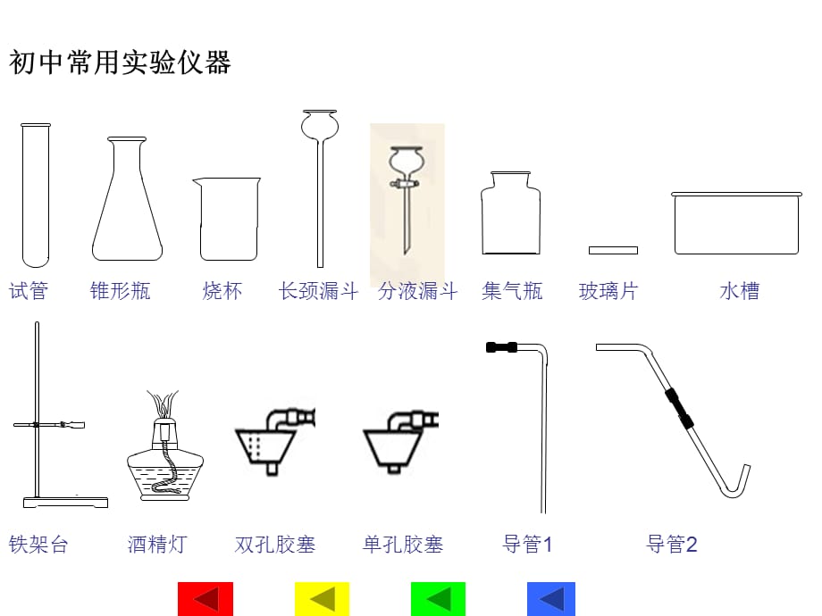 沪教版九年级化学第二章基础实验1 氧气的制取与性质(共28张PPT)_第4页