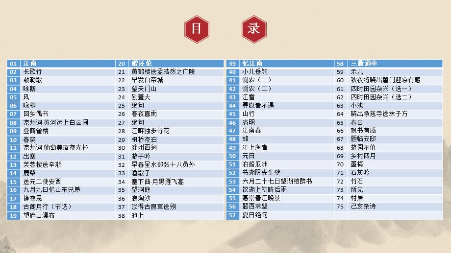 (新课标)小学生必背古诗75首课件ppt_第2页