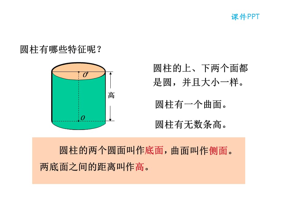 六年级下册数学课件-圆柱和圆锥的认识_青岛版（2014秋）_第5页