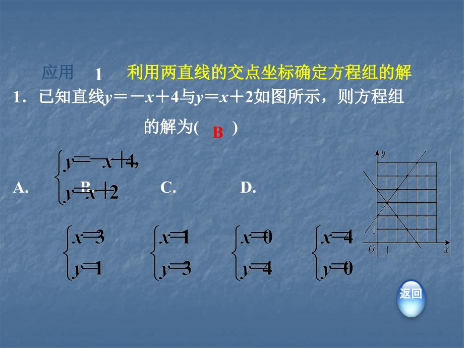 2018秋北师大版八年级上册课件第五章二元一次方程组课件：双休作业十 2 二元一次方程（组）与一次函数的四种常见应用(共15张PPT)_第3页