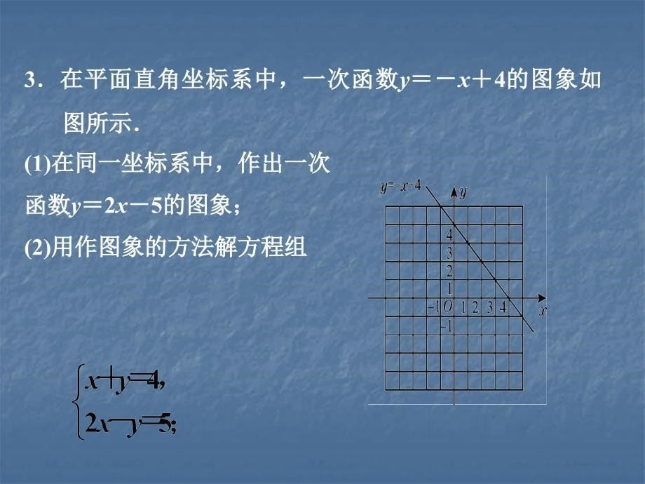 2018秋北师大版八年级上册课件第五章二元一次方程组课件：双休作业十 2 二元一次方程（组）与一次函数的四种常见应用(共15张PPT)_第5页