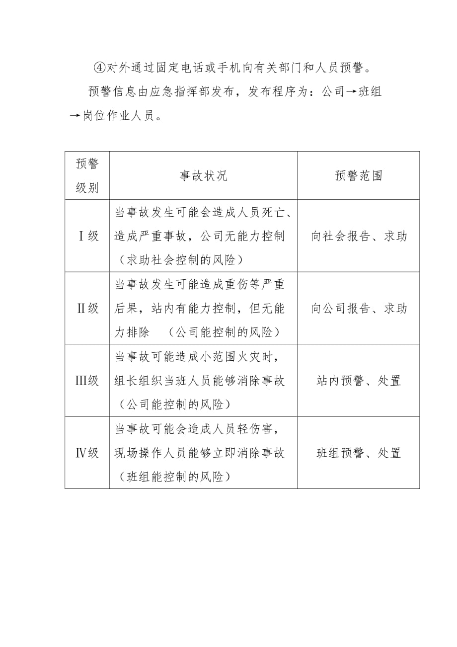 LNG液化天然气新能源公司安全生产事故应急预警行动_第2页