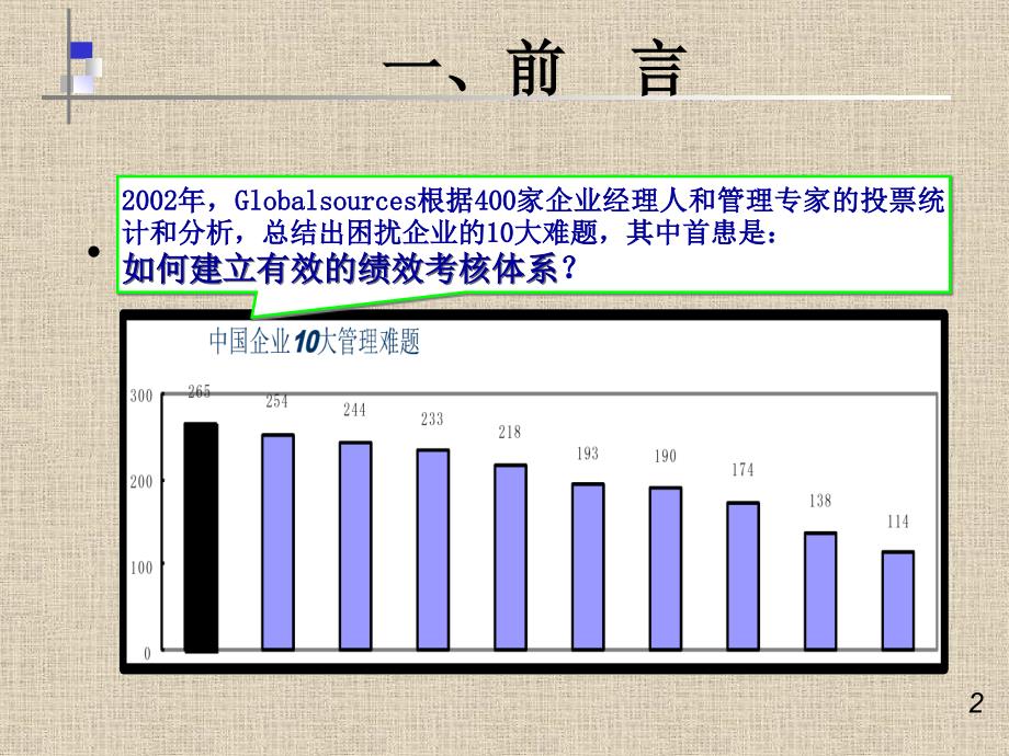 人性激励与绩效考核PPT培训课件教程_第2页