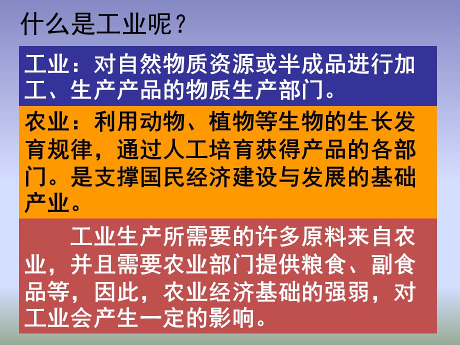 2018中图版地理七年级下册4.3《工业》课件 (共15.ppt)_第4页