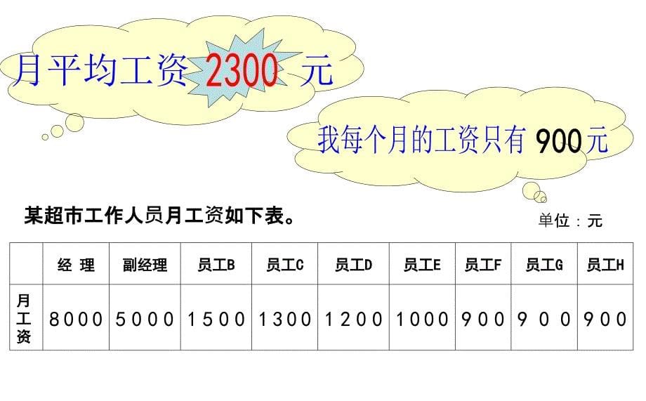 青岛版八年级数学上册 4.2中位数课件_第5页