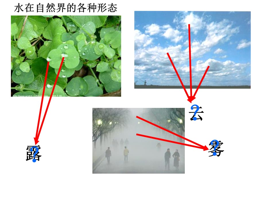 三年级下册科学课件-第三单元第7课《水的三态变化》_ 教科版_第4页