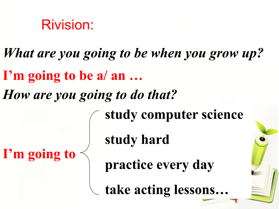 人教英语八年级上册Unit6 Section A Grammar focus 3a—3c_第4页