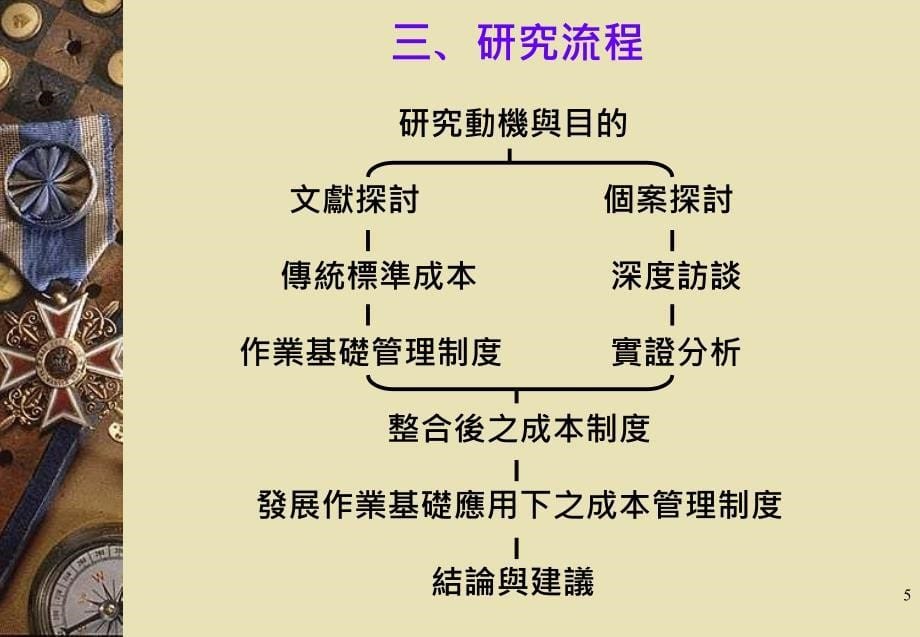 一贯作业钢厂成本管理制度之探讨—以C公司为例_第5页