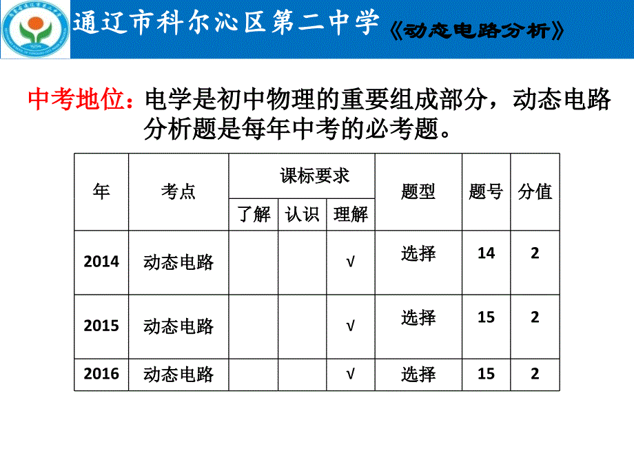 内蒙古通辽市第二中学2017-2018年度九年级下学期动态电路分析课件(共20张PPT)_第2页