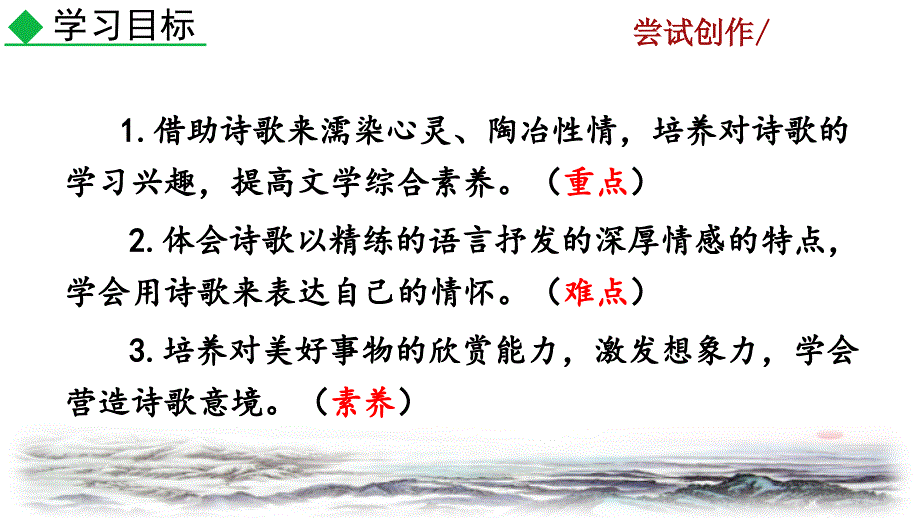 2021年秋人教版九年级上册语文教学课件 任务三 尝试创作_第3页