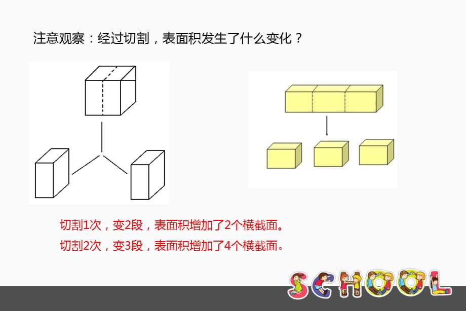 五年级下册数学课件-长方体和正方体体积 求不规则物体的体积_人教新课标_第2页