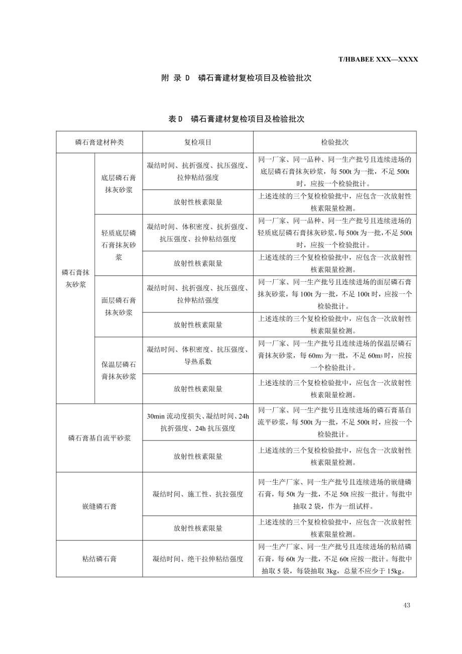 磷石膏建材检验批、分项工程、隐蔽工程质量验收记录、复检项目及检验批次_第4页