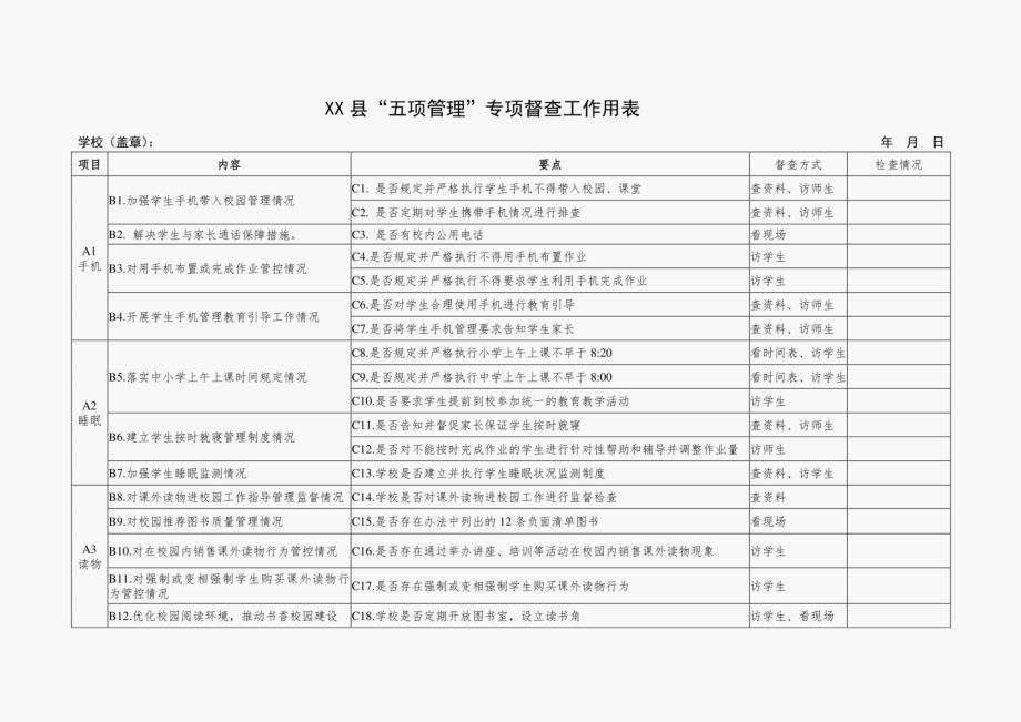 2021年某县、乡镇中小学生“五项管理”实地督查工作记载记录表4份及调查问卷_第2页