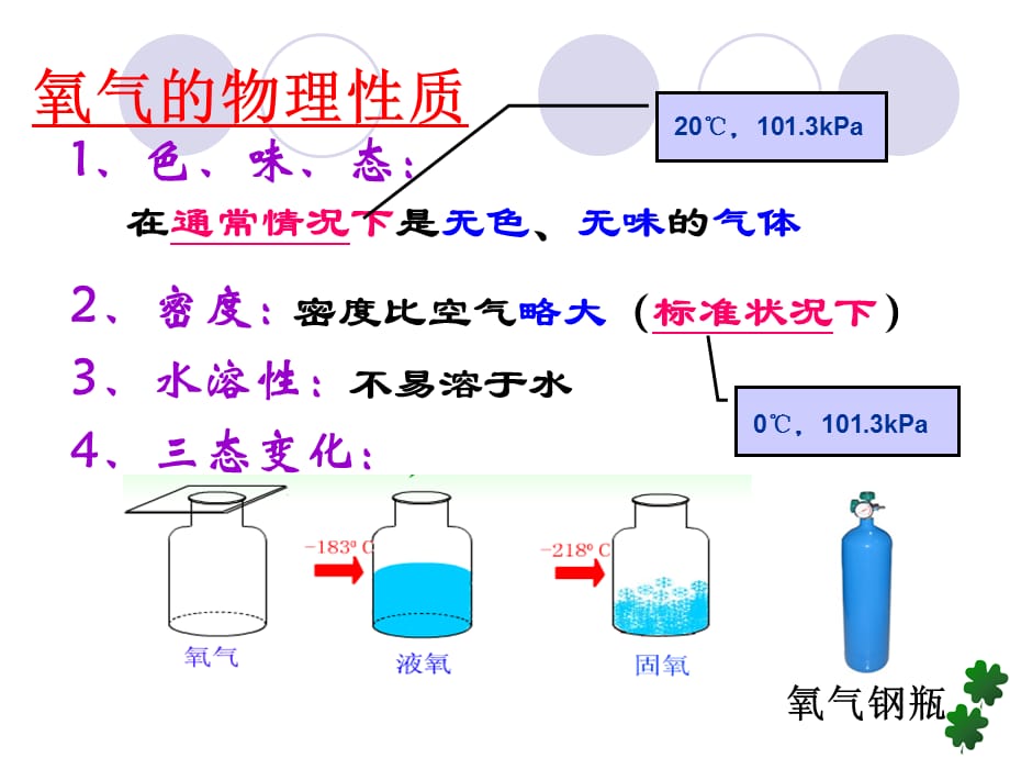 人教版九年级化学上册第二单元课题2氧气(共27张PPT)_第2页