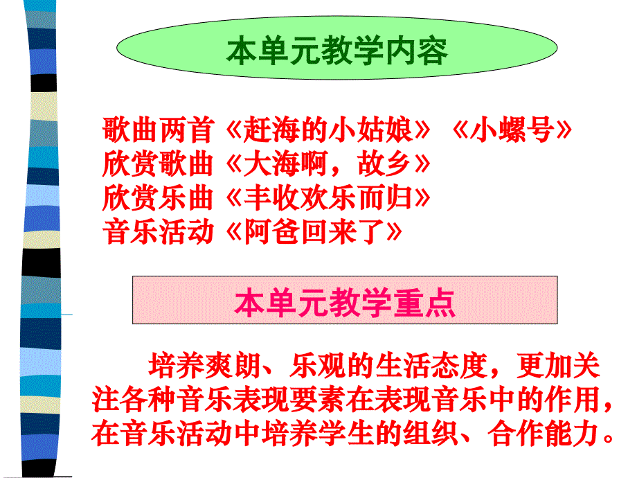 四年级上册音乐课件－《教材辅导》｜人教新课标（2018秋） (共29张PPT)_第3页