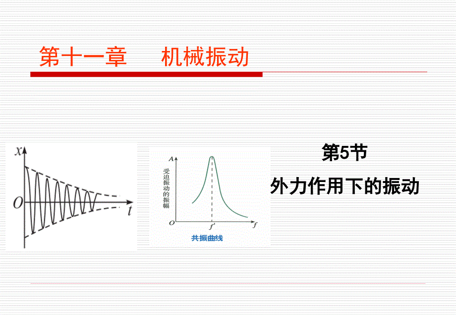 宁夏回族自治区银川市六盘山高级中学高中物理人教版（选修3-4）第十一章　第5节　外力作用下的振动(共19张PPT)_第1页