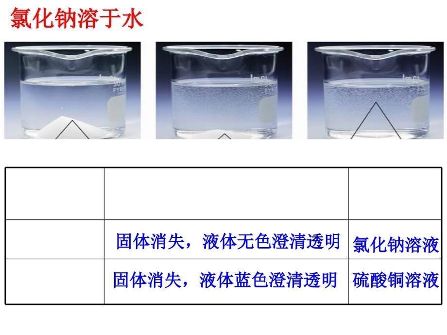 人教版九年级化学第九单元课题1溶液的形成(共49.ppt)_第5页