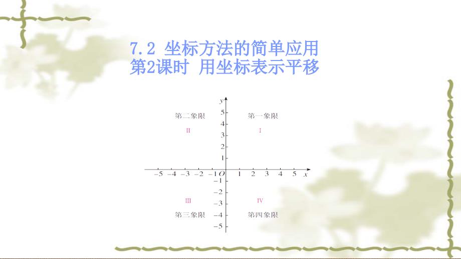 人教版初中数学一年级下册7.2.2用坐标表示平移课件_第1页