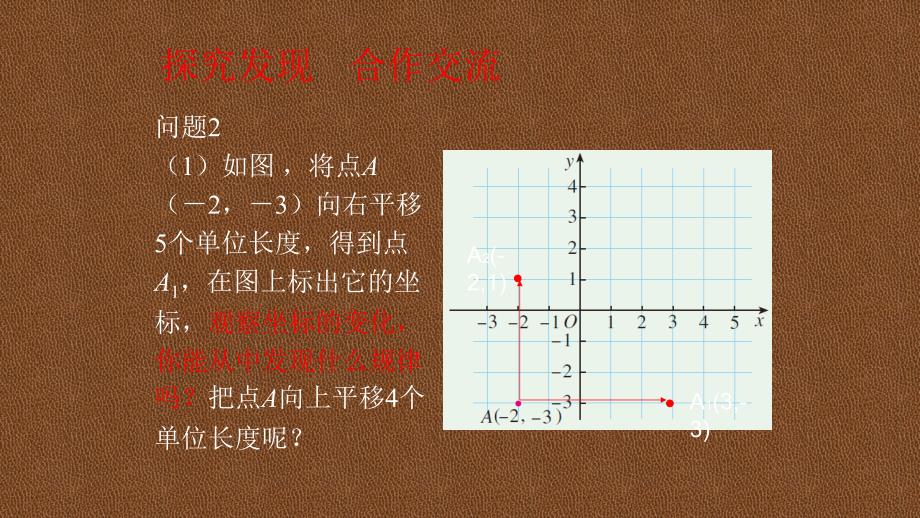 人教版初中数学一年级下册7.2.2用坐标表示平移课件_第4页