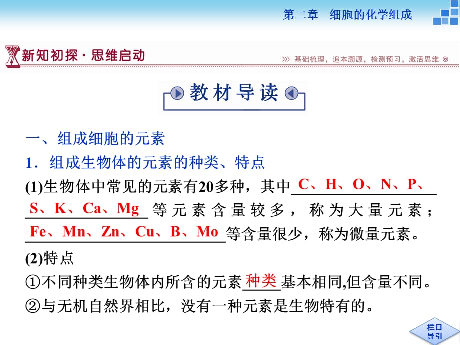 生物苏教版必修1课件：第二章第一节细胞中的元素和无机化合物_第4页