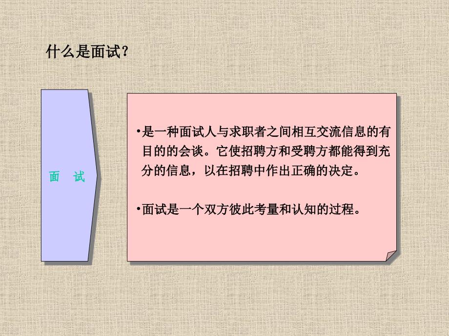 如何构建一个有效的面试PPT培训课件教程_第2页