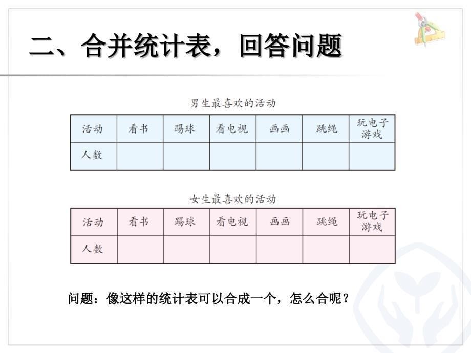 三年级下数学课件-复式统计表1_人教新课标版（2014秋）_第5页