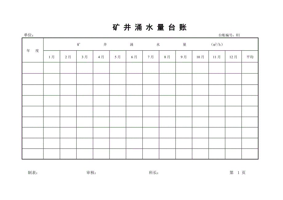 技能培训：煤矿的防治水_第3页